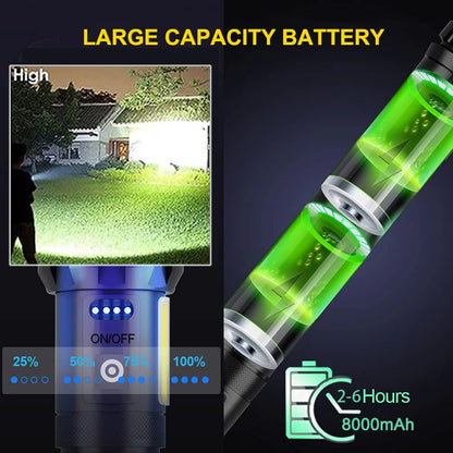 Rechargeable Super Bright Flashlight with 7 Modes