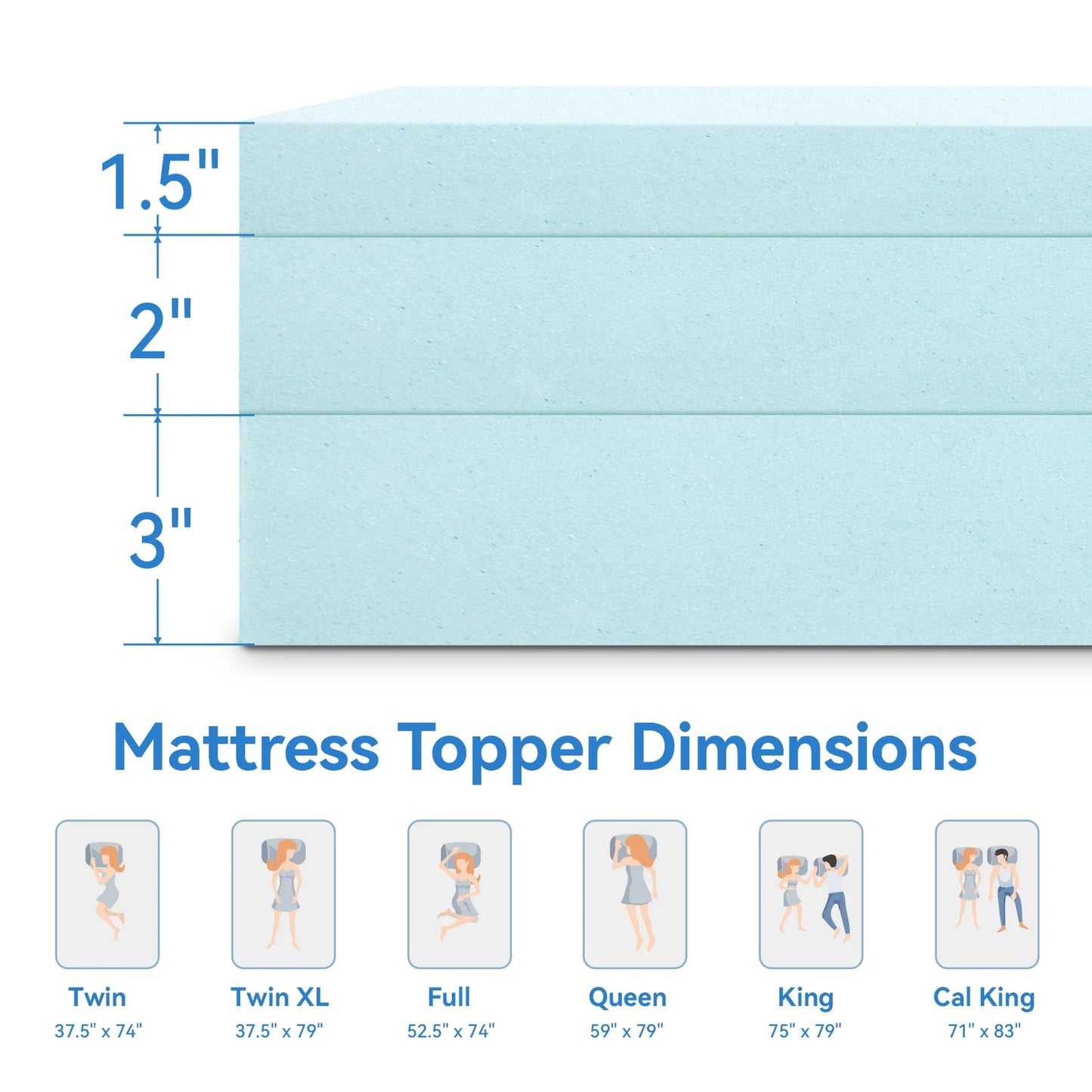 Gel Memory Foam Mattress Topper – Cooling, Soft & Breathable for Bedroom & Guest Room